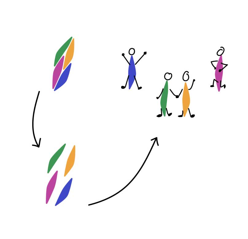 Erklärung zur Logogestaltung für Decade